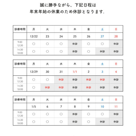 sample